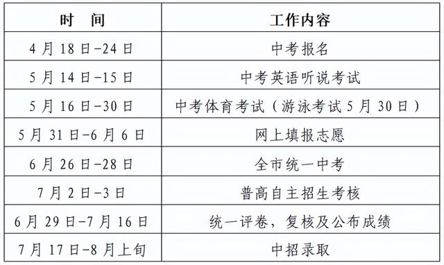 深圳中考安排