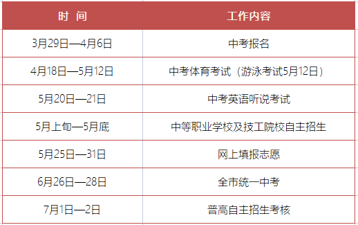 2023年深圳中考日常安排