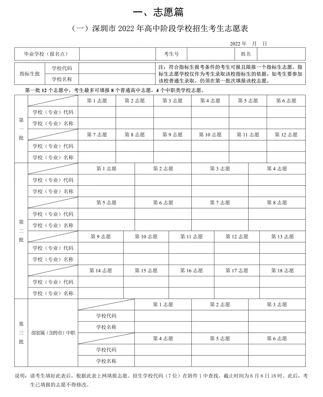 深圳中考志愿怎么填